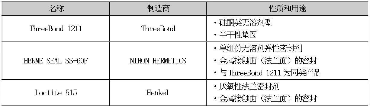 微信圖片_20191220150512